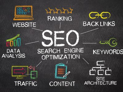 SEO Services in Delhi