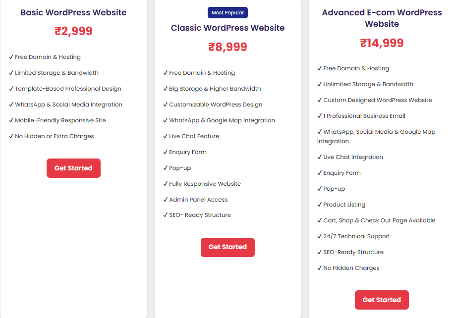 average cost of website design for small business