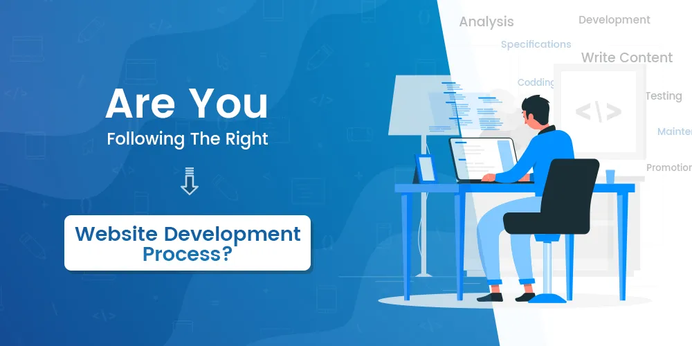 5 page website price